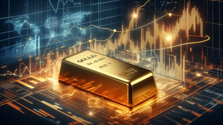 Gold Price Outlook – April 14, 2025: Will Gold Break Above $3,190 or Reverse Lower?