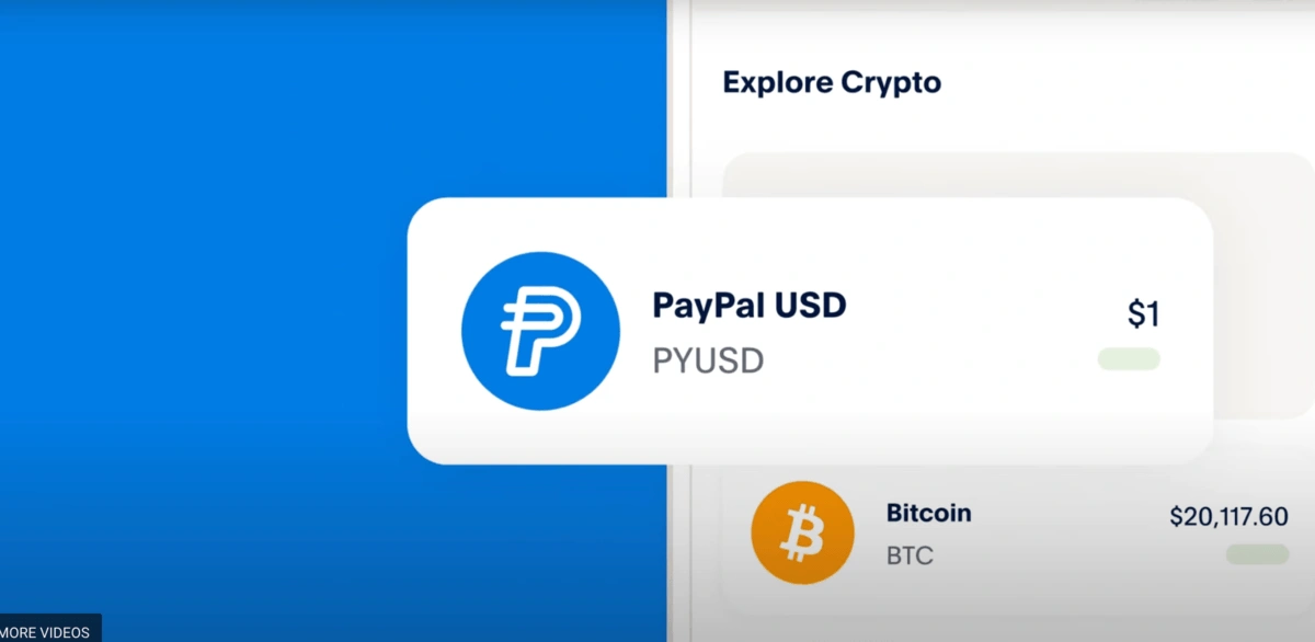 PYUSD, PayPal USD, PayPal stablecoin, PYUSD price prediction, PYUSD 2025 forecast, Paxos stablecoin, crypto payments, ERC-20 stablecoin, DeFi stablecoins, PYUSD future, PayPal crypto integration, regulated stablecoins